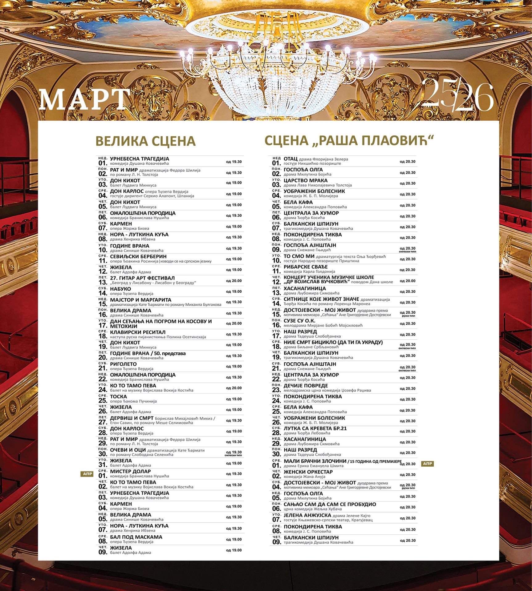 Репертоар Народног позоришта за март